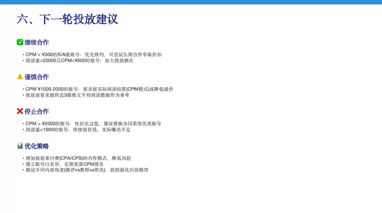 Kimi Work 媒介投放实战 – Agent集群自动抓取数据与分析