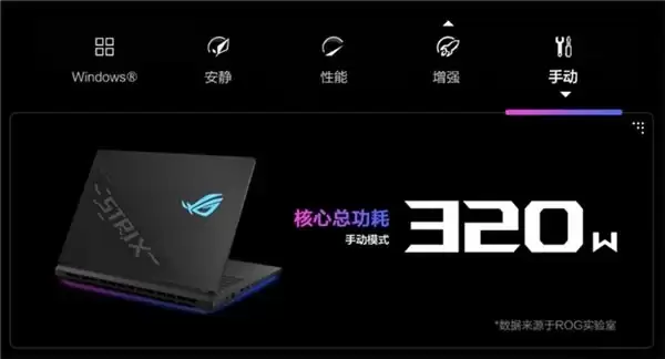 320W旗舰机皇降临,ROG玩家国度 枪神10超竞版系列正式开售