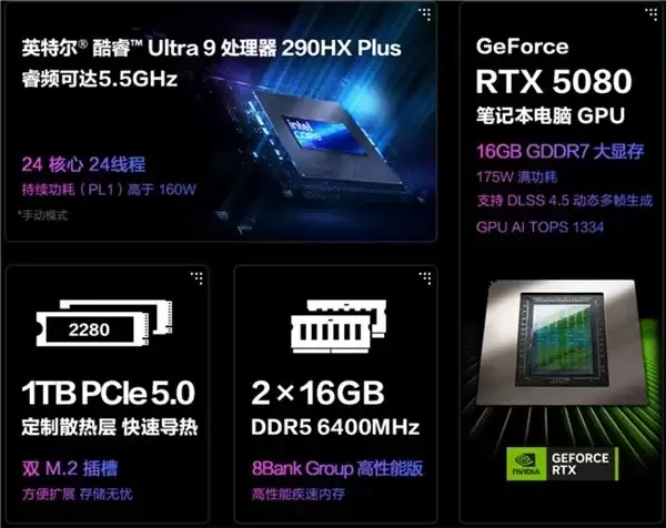 320W旗舰机皇降临,ROG玩家国度 枪神10超竞版系列正式开售