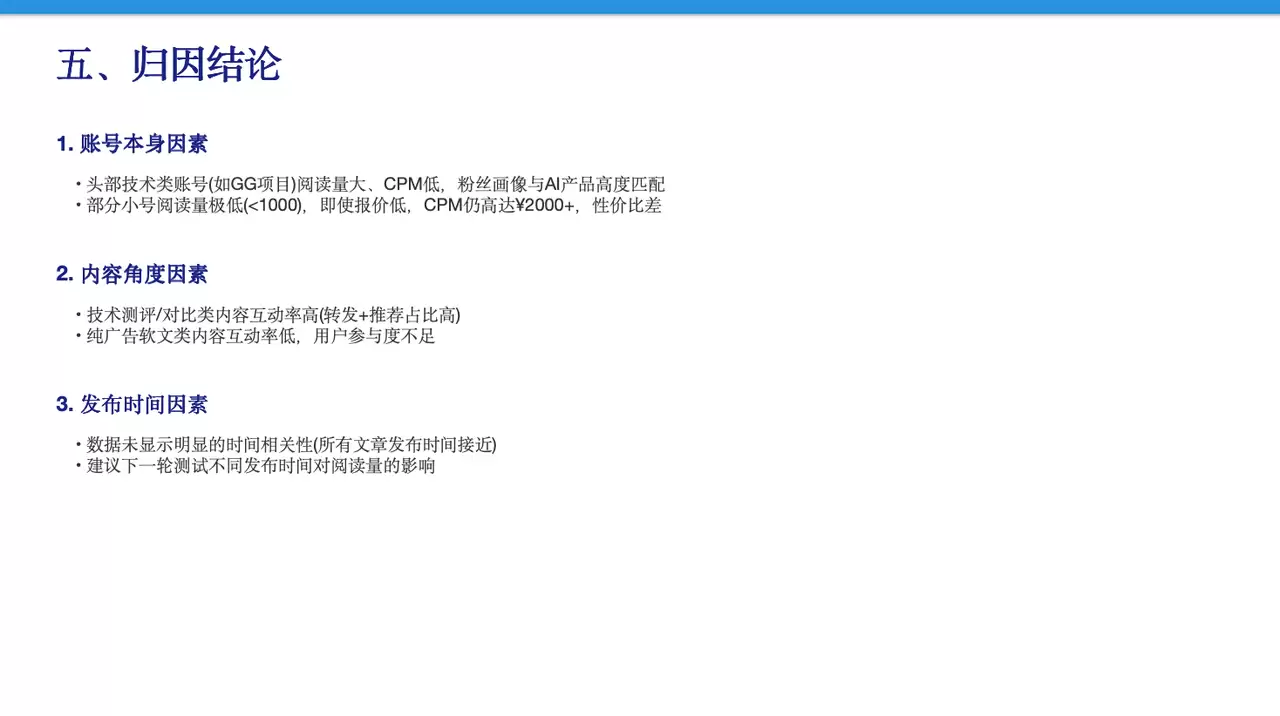 Kimi Work 媒介投放实战 – Agent集群自动抓取数据与分析
