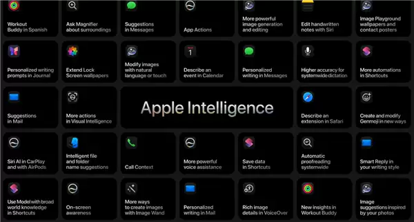 苹果宣布中国大陆暂不支持Siri AI、新一代苹果智能！网友吐槽：白熬夜了