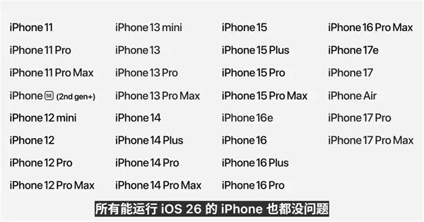 苹果良心!iOS 27适配设备公布:30款机型 7年前的iPhone 11还能升级