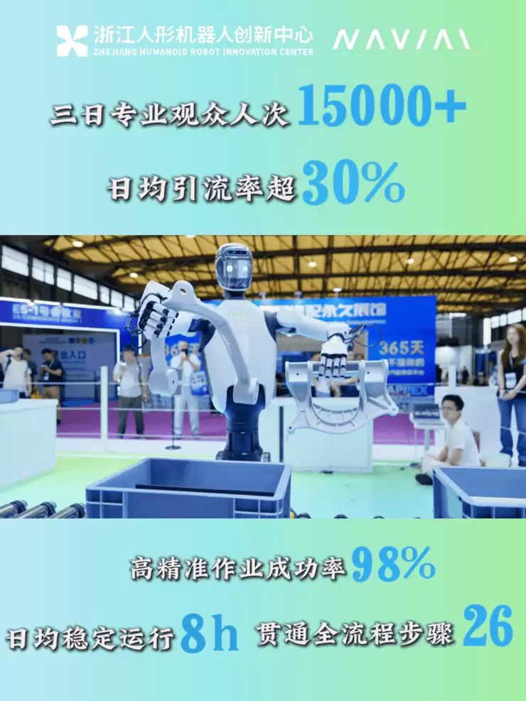 可泛化高精准，NA VIAI 亮相 ATC 落地汽车全流程装配