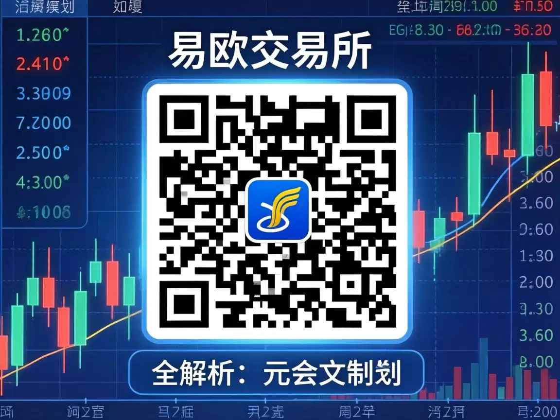 易欧交易所二维码位置全解析