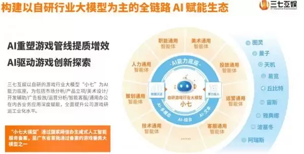 三七互娱值得去吗：2026从A股财报到第三方评级看一家游戏大厂的真实竞争力