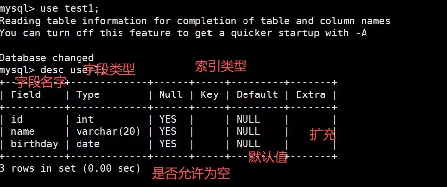 mysql库和表的操作方法超详细讲解