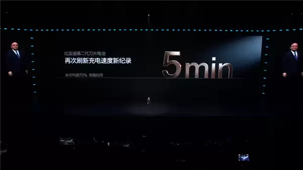 比亚迪王传福：今年销量取决于二代刀片电池产量 更大产量将在明年