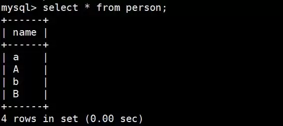 mysql库和表的操作方法超详细讲解