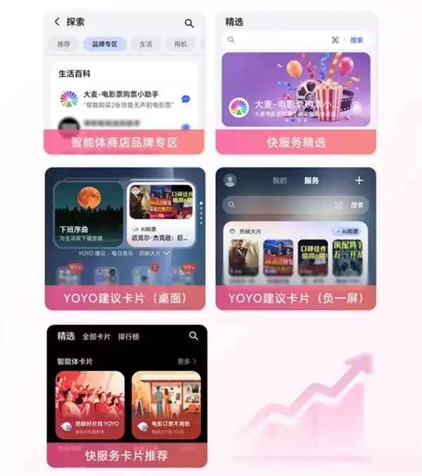 荣耀YOYO首家落地智能体AI付能力,携手大麦让购票更便捷