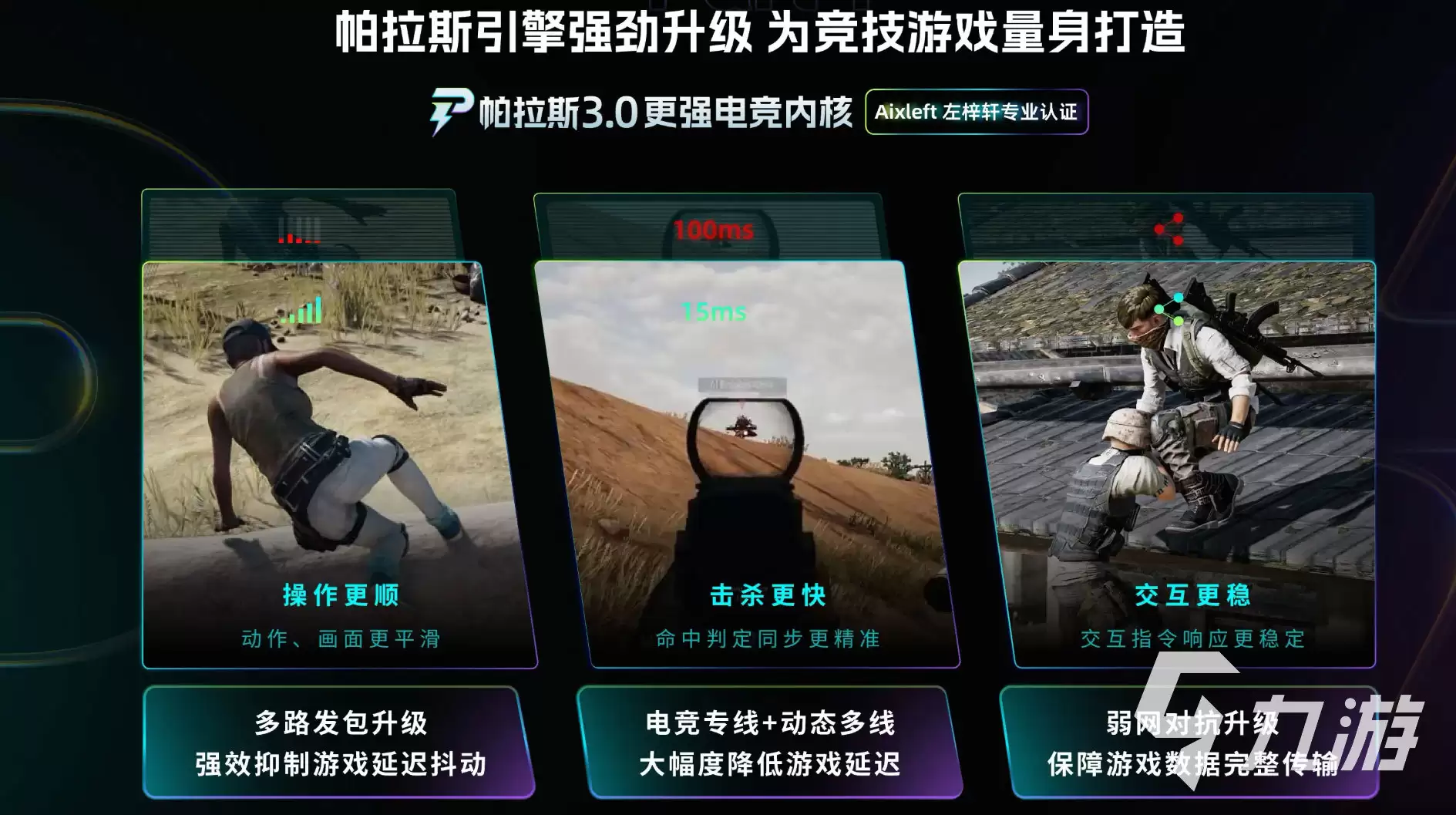 LOL有网络但连不上服务器？10种实用解决方法帮你快速恢复游戏