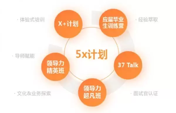 三七互娱值得去吗：2026从A股财报到第三方评级看一家游戏大厂的真实竞争力