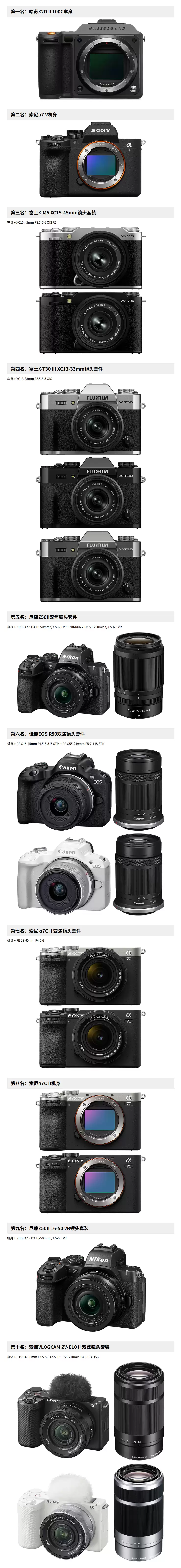 淀桥相机公布5月下半月十大畅销相机排名 X2D II 100C位居榜首