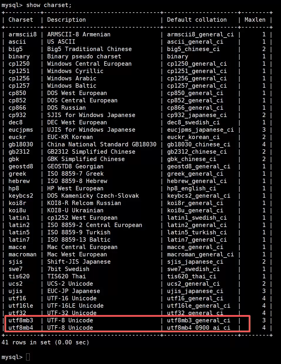 mysql库和表的操作方法超详细讲解