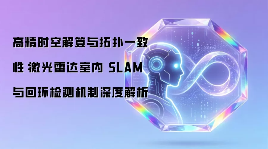 高精时空解算与拓扑一致性:激光雷达室内 SLAM 与回环检测机制深度解析