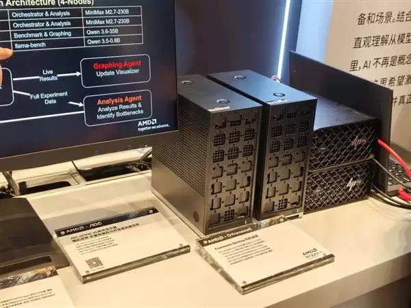 我以为被英伟达吊着打的AMD 在数据中心赚麻了