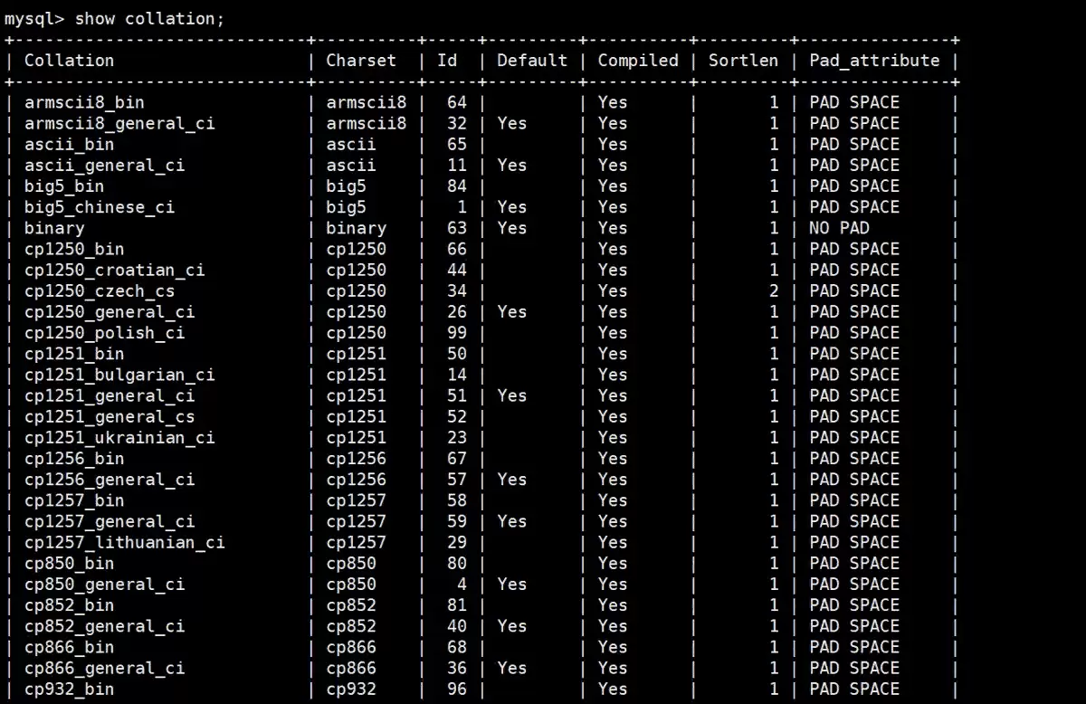 mysql库和表的操作方法超详细讲解