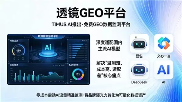 国内外GEO效果监测工具推荐丨AI抢走六成流量入口，企业精准获客靠GEO