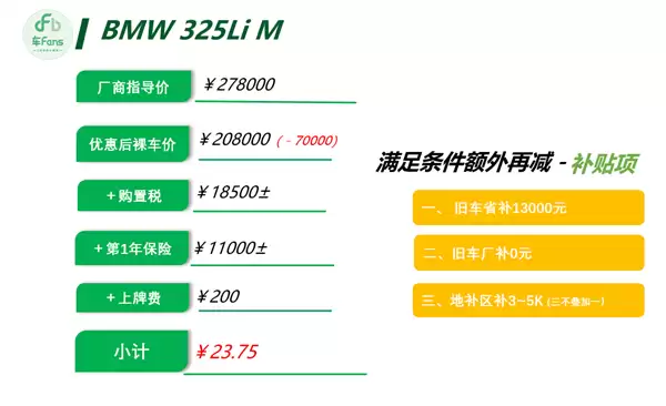 豪华车价格集体跳水！博主曝宝马3系裸车已到20万 奔驰E级仅28万