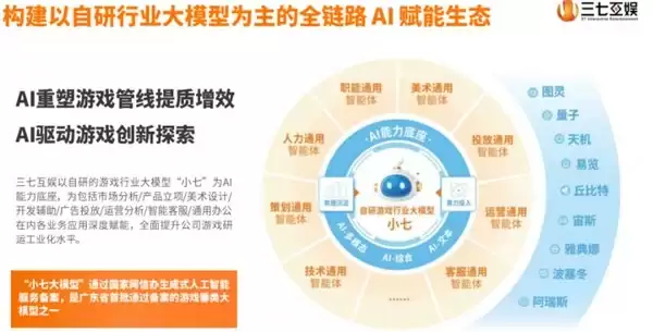 三七互娱5X人才发展体系2026完整揭秘:从X+计划到马拉松精英班的五阶成长路径