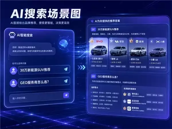 2026GEO行业观察：AI搜索重构品牌可见度