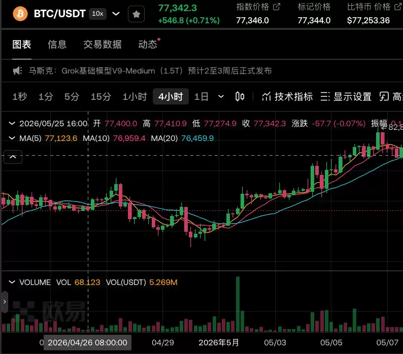 一文讲解：欧易历史订单记录怎么导出？