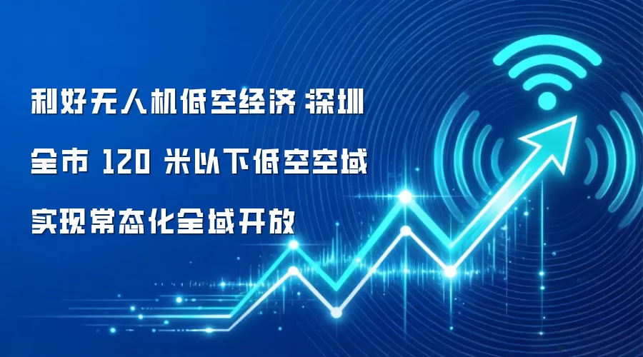 利好无人机低空经济：深圳全市 120 米以下低空空域实现常态化全域开放