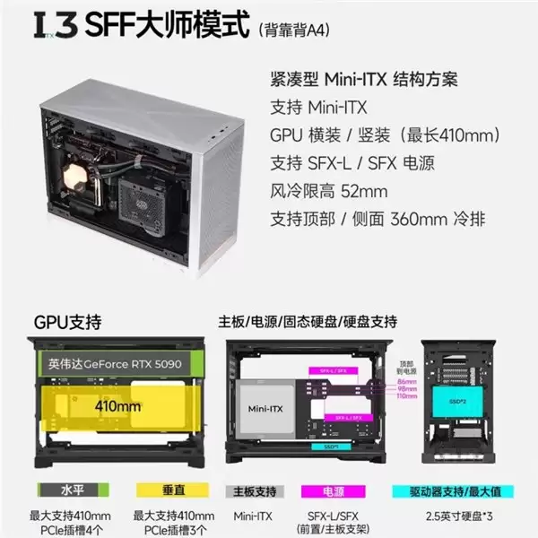 MONTECH发布十周年纪念机箱TEN點·光韵：模块化设计斩获红点奖