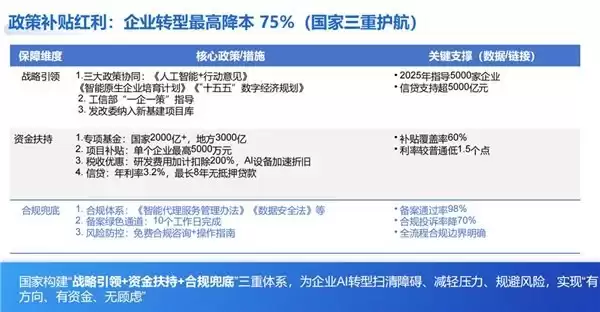AI大模型营销公司2026年体验：工具到价值的决胜转型