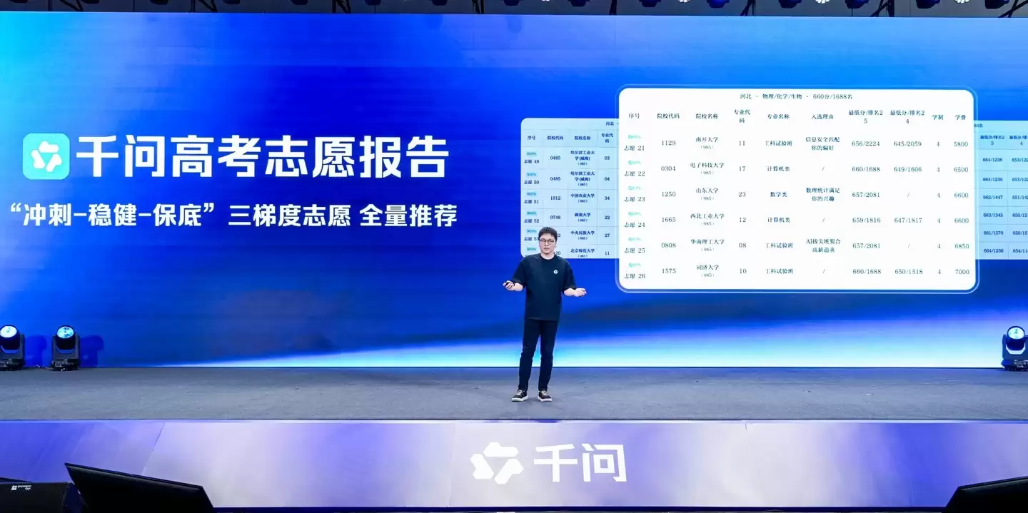阿里千问上线“中国首个全周期高考志愿填报Agent”，提供免费咨询服务