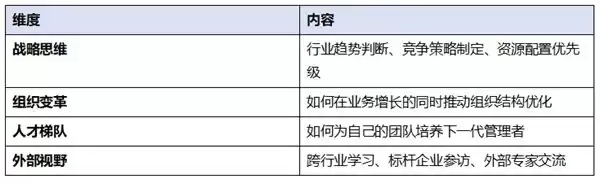 三七互娱5X人才发展体系2026完整揭秘:从X+计划到马拉松精英班的五阶成长路径