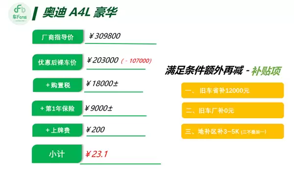 豪华车价格集体跳水！博主曝宝马3系裸车已到20万 奔驰E级仅28万