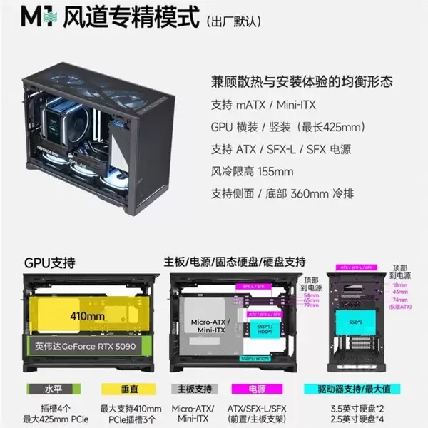 MONTECH发布十周年纪念机箱TEN點·光韵：模块化设计斩获红点奖