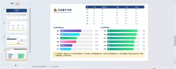 5款模型一个Key,最低1.9元含1.8亿Token:云知声TokenPlan来了