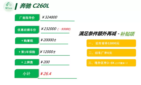 豪华车价格集体跳水！博主曝宝马3系裸车已到20万 奔驰E级仅28万