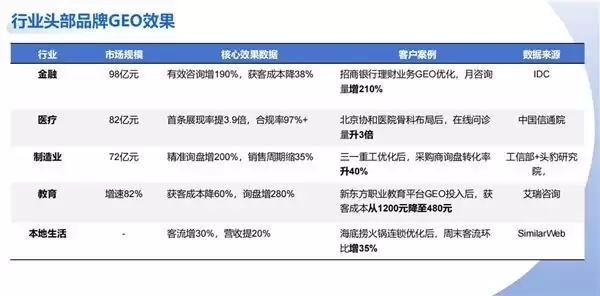 AI大模型营销公司2026年体验：工具到价值的决胜转型