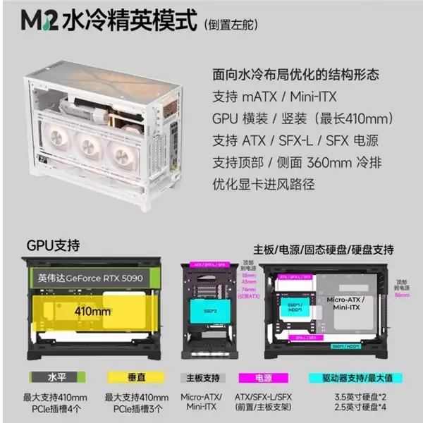 MONTECH发布十周年纪念机箱TEN點·光韵：模块化设计斩获红点奖