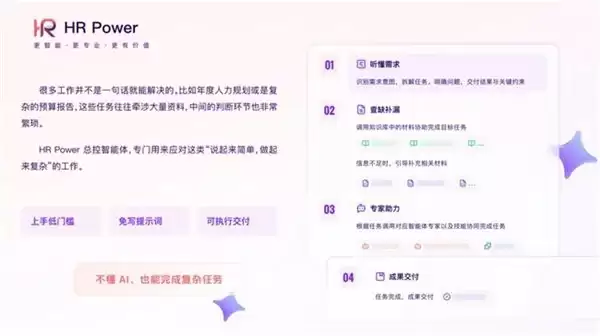 HR Power 让人力数据真正进入企业决策