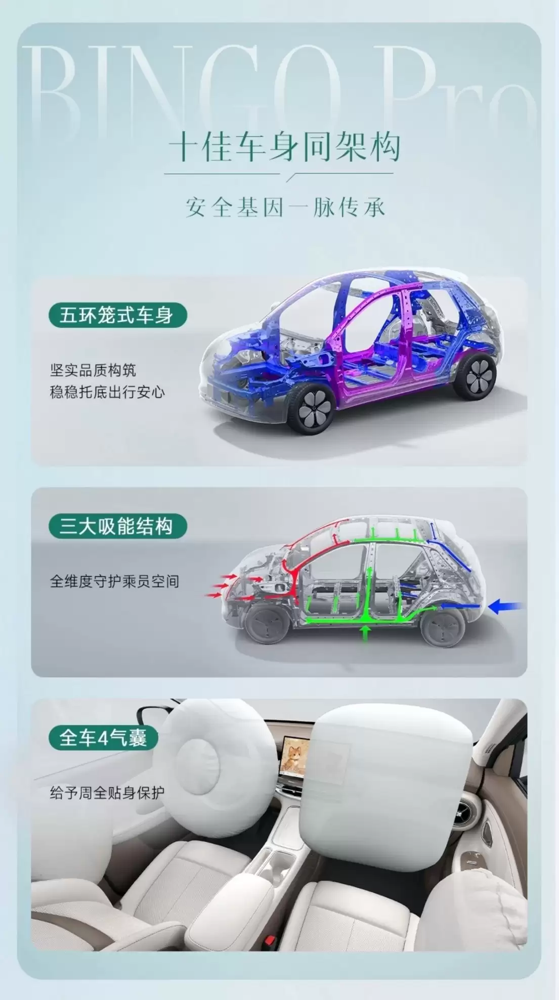 家用代步纯电小车 五万预算入手五菱缤果Pro 不踩雷