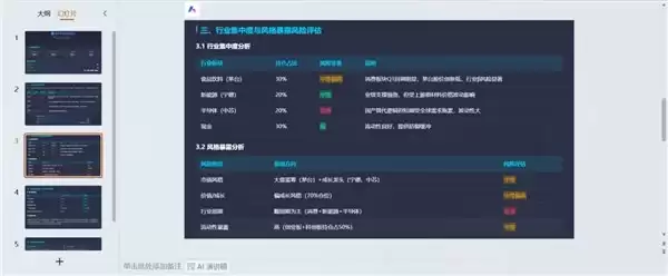 5款模型一个Key,最低1.9元含1.8亿Token:云知声TokenPlan来了