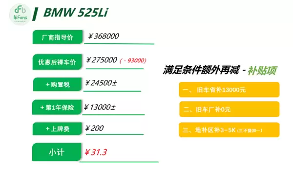 豪华车价格集体跳水！博主曝宝马3系裸车已到20万 奔驰E级仅28万