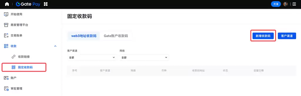 Gate.io 子账户管理指南:提升交易效率与安全性