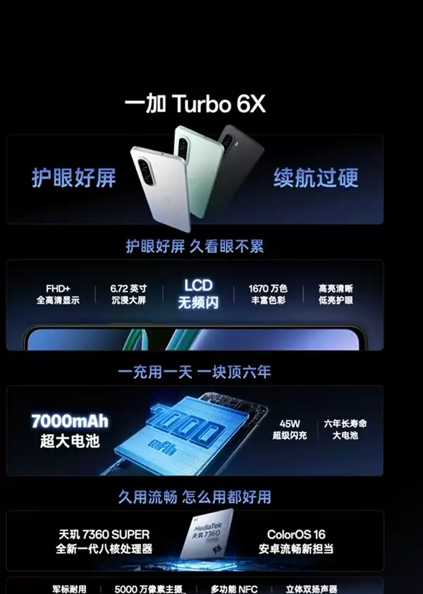 一加Turbo 6X系列发布：无频闪LCD屏荣光再现 1499元起