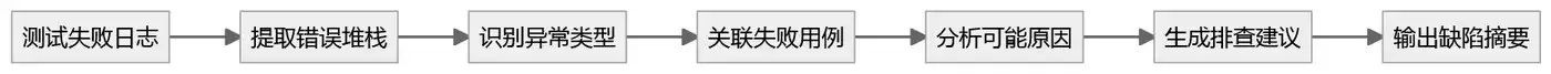 77b793c3-ef57-4dd6-83eb-ec58f4d1a26c.png