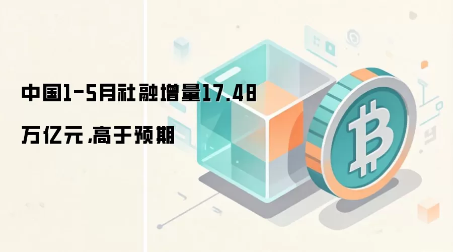 中国1-5月社融增量17.48万亿元,高于预期