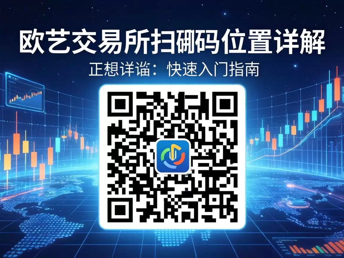 欧艺交易所二维码位置详解，快速入门指南