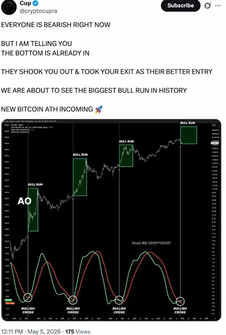 喜报:比特币触及8.1万美元,长期持有者增持33万枚BTC:价格还能涨多高?