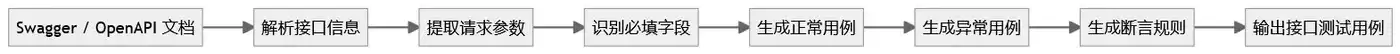 0adadc7a-9ffe-464e-b6a1-520a2aa0eea1.png