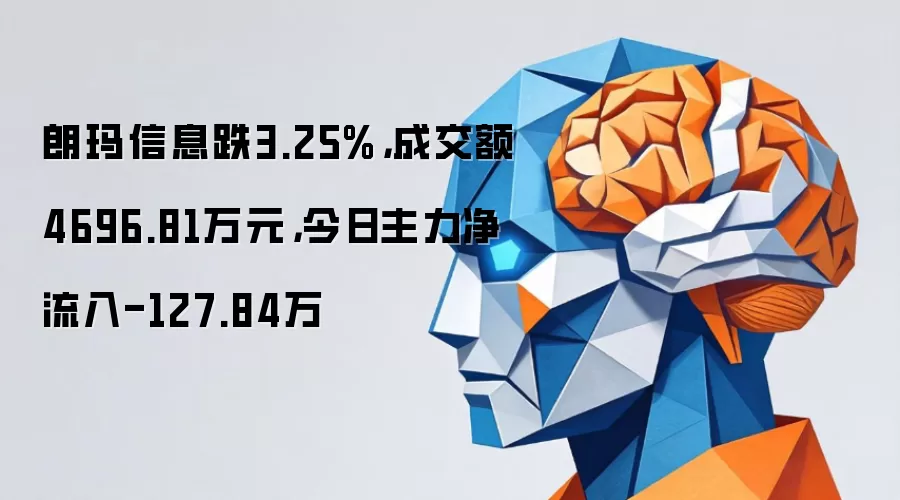 朗玛信息跌3.25%，成交额4696.81万元，今日主力净流入-127.84万