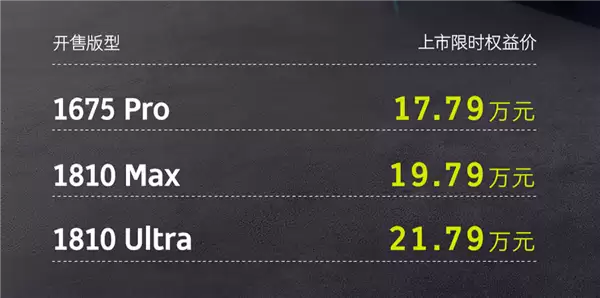 车长近5米品牌史上最大 samrt精灵6号掀背轿车上市：17.79万起