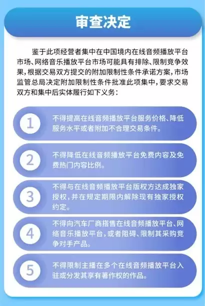 腾讯音乐放弃独家版权，版权公司该求变了